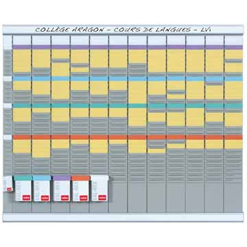 Nobo Planning annuel