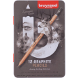 Bruynzeel crayon graphite Expression, boîte de 12 pièces
