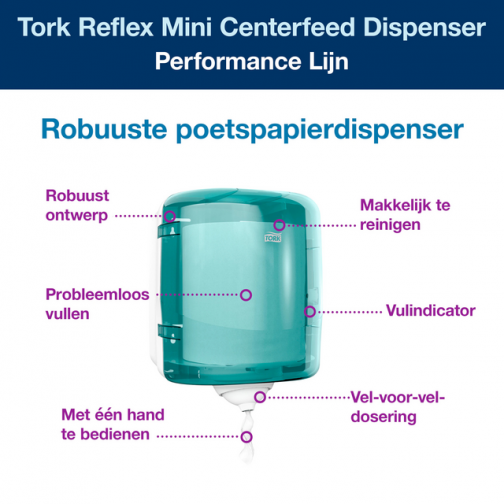 Dispenser Tork Reflex? M4 performance lijn centerfeed wit/turquoise 473180